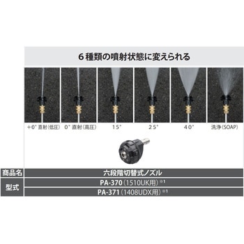 エンジン式高圧洗浄機 キャリー付き 工進