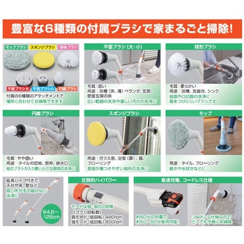 充電式マルチスクラブブラシ 18V 2．0Ah スマートシリーズ 工進
