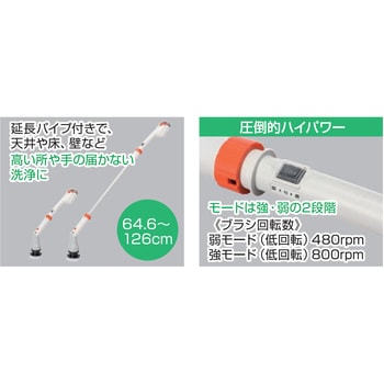 充電式マルチスクラブブラシ 18V 2．0Ah スマートシリーズ 工進
