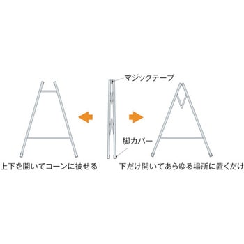 マルチサインボード 日本緑十字社