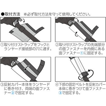 フルハーネス用ランヤード反射カバー - 日本緑十字社