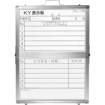 危険予知活動表 日本緑十字社