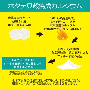 カルフレッシュ抗菌鮮度保持袋 服部