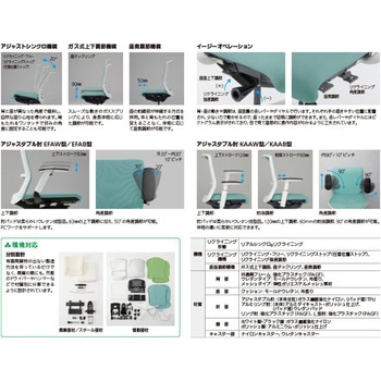 Elfie(エルフィ)/ELA2_メッシュバック_ホワイトフレーム_ミドルバック 内田洋行
