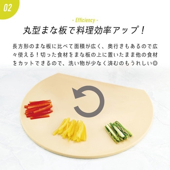 食洗機対応丸いまな板耐熱 アイメディア
