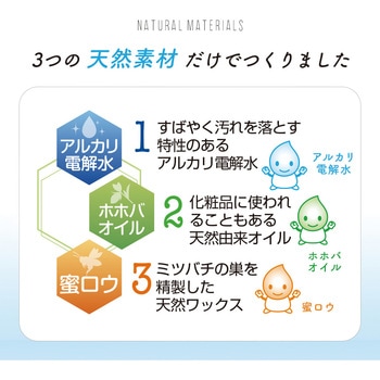 洗浄とワックス効果のクリーナー アイメディア