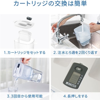 KBLQCW1M ブリタ ポット型浄水器 リクエリ カートリッジ1個付き【日本正規品】 1個 ブリタ・ジャパン 【通販モノタロウ】