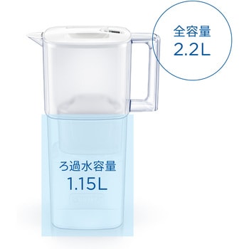 ブリタ ポット型浄水器 リクエリ カートリッジ1個付き【日本正規品】 ブリタ・ジャパン