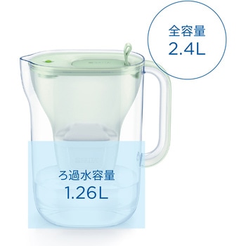 ブリタ ポット型浄水器 スタイルエコPブルー カートリッジ3個付き【日本正規品】 ブリタ・ジャパン