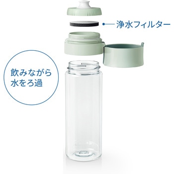 ブリタ 水筒 ボトル型浄水器 モーヴローズ：600ml カートリッジ 2個付き ブリタ・ジャパン