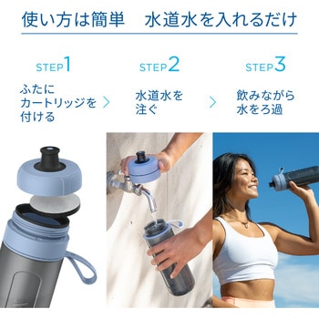 ブリタ 水筒 ボトル型浄水器アクティブ ダークグリーン：600ml カートリッジ 2個付き ブリタ・ジャパン