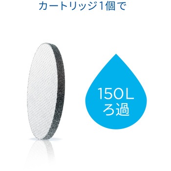 ブリタ 水筒 ボトル型浄水器アクティブ ダークグリーン：600ml カートリッジ 2個付き ブリタ・ジャパン