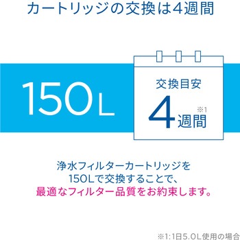 ブリタ 水筒 ボトル型浄水器アクティブ ダークグリーン：600ml カートリッジ 2個付き ブリタ・ジャパン