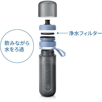 ブリタ 水筒 ボトル型浄水器アクティブ モーヴローズ：600ml カートリッジ 2個付き ブリタ・ジャパン