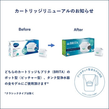 ブリタ 浄水器 交換用 MXProピュアパフォーマンスカートリッジ1個入【日本正規品】 ブリタ・ジャパン