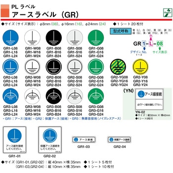 YNシリーズ アースラベル 1式(5枚×5シート入) 西日本セフティデンキ