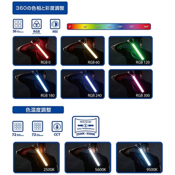 LEDチューブライト T200R RGB Tube Light Phottix(フォティックス)