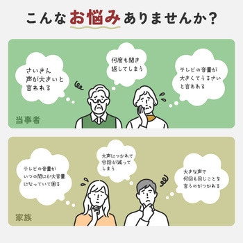 集音器 イヤリスチャージ イヤホン型両耳 充電式 両耳密閉タイプ 電池交換不要 自動で電源ON 5段階音量調節 ホワイト - ELPA