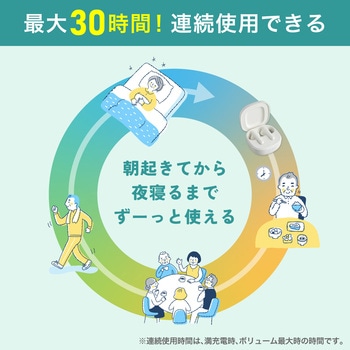 集音器 イヤリスチャージ イヤホン型両耳 充電式 両耳密閉タイプ 電池交換不要 自動で電源ON 5段階音量調節 ホワイト - ELPA