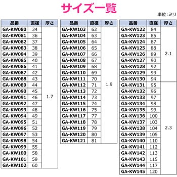 これエエやん ガオナ 丸目皿アミ 巣 排水 浴室 給湯室 公共トイレ 網 ドレン配管 ゴミ詰まり GAONA(ガオナ)
