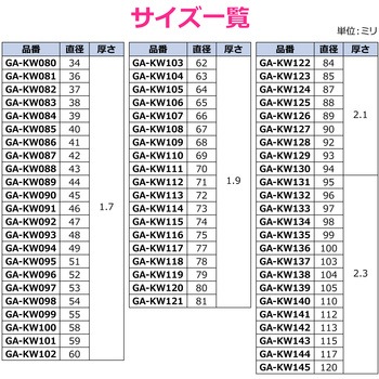 これエエやん ガオナ 丸目皿アミ 巣 排水 浴室 給湯室 公共トイレ 網 ドレン配管 ゴミ詰まり GAONA(ガオナ)