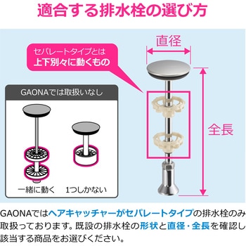 これエエやん ガオナ 洗面用排水栓 洗面化粧台 ポップアップ式 簡単交換 ヘアキャッチャー付き - GAONA(ガオナ)
