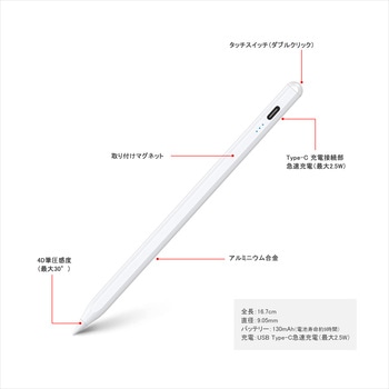 スタイラス アクティブタッチペン iPad対応 Vodaview