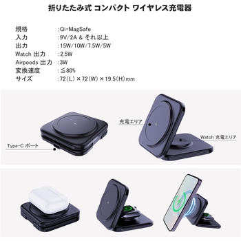 Magnetic ワイヤレスチャージャー Vodaview