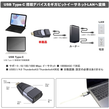 コンパクトタイプ USB-C 変換アダプタ Vodaview