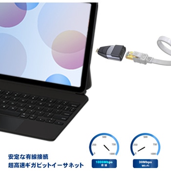 コンパクトタイプ USB-C 変換アダプタ Vodaview