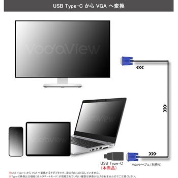 コンパクトタイプ USB-C 変換アダプタ Vodaview