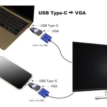 コンパクトタイプ USB-C 変換アダプタ Vodaview