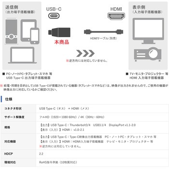 コンパクトタイプ USB-C 変換アダプタ Vodaview