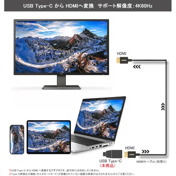 コンパクトタイプ USB-C 変換アダプタ Vodaview