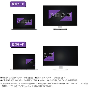 コンパクトタイプ USB-C 変換アダプタ Vodaview