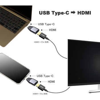 コンパクトタイプ USB-C 変換アダプタ Vodaview