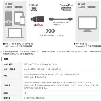 コンパクトタイプ USB-C 変換アダプタ Vodaview