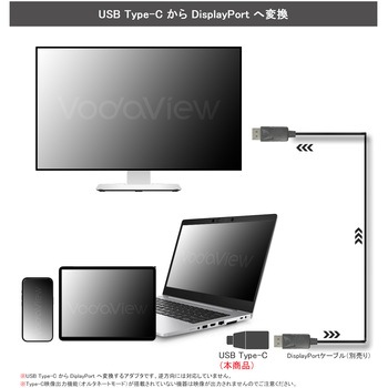 コンパクトタイプ USB-C 変換アダプタ Vodaview