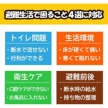 【防災士監修】3日間分の防災安心セット(1人用/2人用) アイリスオーヤマ