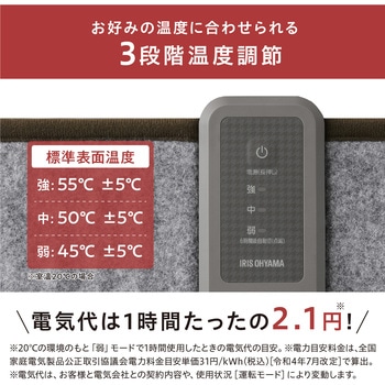 ぐるポカ パネルヒーター アイリスオーヤマ