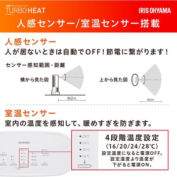 速暖!大風量セラミックファンヒーター 首振り 人感&室温センサー付 アイリスオーヤマ