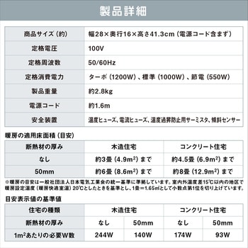 速暖!大風量セラミックファンヒーター 首振り 人感&室温センサー付 アイリスオーヤマ