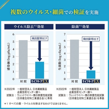 セイフキープEX ワイドサイズ つめかえ容器 花王
