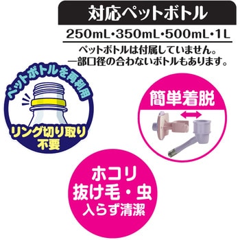 ちっちゃなエコドリンカー 1個 ドギーマン 【通販モノタロウ】