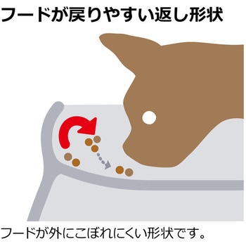 こぼれにくい 脚付ドッグディッシュ S ホワイト Richell(リッチェル)