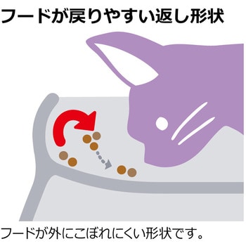 こぼれにくい 脚付キャットディッシュ S ホワイト Richell(リッチェル)