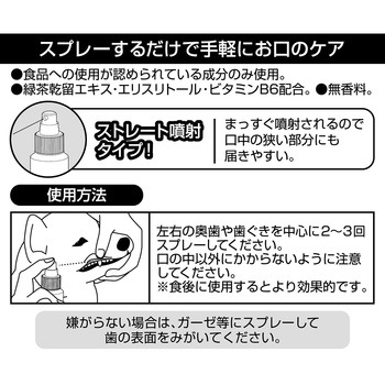 デンタルスプレー 50ml Petio