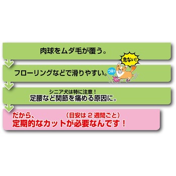 ホームバーバー 部分カットバリカン ドギーマン