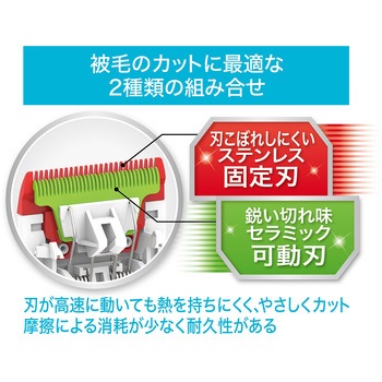 Self Trimmer コードレスバリカン コンパクト Petio