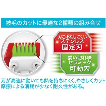Self Trimmer コードレスバリカン ディテール Petio